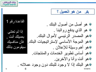 6
. ‫البنك‬ ‫أصول‬ ‫من‬ ‫أصل‬ ‫هو‬
. ‫رواتبنا‬ ‫يدفع‬ ‫الذي‬ ‫هو‬
.‫البنك‬ ‫لموال‬ ‫الرئيسي‬ ‫المصدر‬ ‫هو‬
.‫البنك‬ ‫لتستراتيجيات‬ ‫التساتسي‬ ‫الموجة‬ ‫هو‬
. ‫لللعل ن‬ ‫وتسيلة‬ ‫أهم‬ ‫هو‬
.‫والمنتجات‬ ‫الخدمات‬ ‫تطوير‬ ‫أتساس‬ ‫هو‬
.‫والرخرين‬ ‫وأنا‬ ‫أنت‬ ‫هو‬
. ‫لعملئه‬ ‫وجود‬ ‫دو ن‬ ‫للبنك‬ ‫وجود‬ ‫ل‬ ‫إذا‬ ‫البنك‬ ‫هو‬
‫رقم‬ ‫القالعدة‬1
‫تعتني‬ ‫لم‬ ‫إذا‬
, ‫أنت‬ ‫بعميلك‬
‫منافسيك‬ ‫فأ ن‬
‫بذلك‬ ‫تسيقومو ن‬
66 01/30/1501/30/15
 