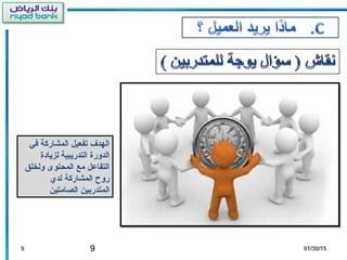 9
‫في‬ ‫المشاركة‬ ‫تفعيل‬ ‫الهدف‬
‫لزيادة‬ ‫التدريبية‬ ‫الدورة‬
‫ولخلق‬ ‫المحتوى‬ ‫مع‬ ‫التفاعل‬
‫لدي‬ ‫المشاركة‬ ‫روح‬
‫الصامتين‬ ‫المتدربين‬
99 01/30/1501/30/15
 