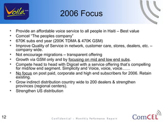 2006 Focus
     •   Provide an affordable voice service to all people in Haiti – Best value
     •   Comcel “The peoples company”
     •   670K subs end year (200K TDMA & 470K GSM)
     •   Improve Quality of Service in network, customer care, stores, dealers, etc. –
         company wide.
     •   Not encourage migrations – transparent offering
     •   Growth via GSM only and by focusing on mid and low end subs.
     •   Compete head to head with Digicel with a service offering that’s compelling
         for mid/low end segment. Simplicity and Voice, voice, voice……
     •   No focus on post paid, corporate and high end subscribers for 2006. Retain
         existing.
     •   Grow indirect distribution country wide to 200 dealers & strengthen
         provinces (regional centers).
     •   Strengthen US distribution




12
 