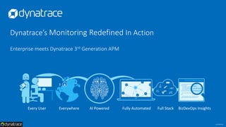 confidential
Dynatrace’s Monitoring Redefined In Action
Enterprise meets Dynatrace 3rd Generation APM
Every User Everywhere AI Powered Fully Automated Full Stack BizDevOps Insights
 