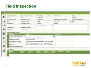 Field Inspection

11

 