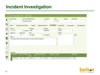 Incident Investigation

14

 