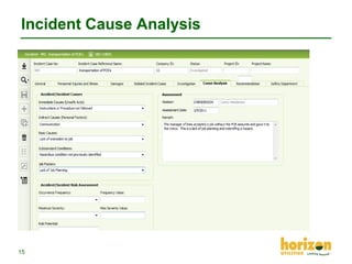 Incident Cause Analysis

15

 