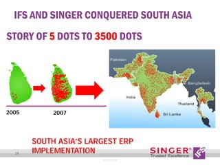IFS AND SINGER CONQUERED SOUTH ASIA
STORY OF 5 DOTS TO 3500 DOTS

2005

18

2007

SOUTH ASIA’S LARGEST ERP
IMPLEMENTATION
© 2013 IFS

 
