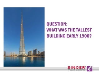 QUESTION:
WHAT WAS THE TALLEST
BUILDING EARLY 1900?

 