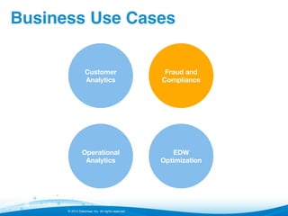 Business Use Cases!
Customer
Analytics

Fraud and 
Compliance

Operational
Analytics

EDW
Optimization

© 2013 Datameer, Inc. All rights reserved.

 