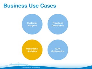 Business Use Cases!
Customer
Analytics

Fraud and 
Compliance

Operational
Analytics

EDW
Optimization

© 2013 Datameer, Inc. All rights reserved.

 
