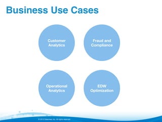 Business Use Cases!
Customer
Analytics

Fraud and 
Compliance

Operational
Analytics

EDW
Optimization

© 2013 Datameer, Inc. All rights reserved.

 