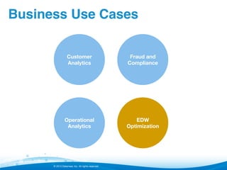 Business Use Cases!
Customer
Analytics

Fraud and 
Compliance

Operational
Analytics

EDW
Optimization

© 2013 Datameer, Inc. All rights reserved.

 