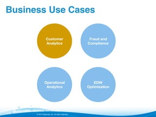 Business Use Cases!
Customer
Analytics

Fraud and 
Compliance

Operational
Analytics

EDW
Optimization

© 2013 Datameer, Inc. All rights reserved.

 