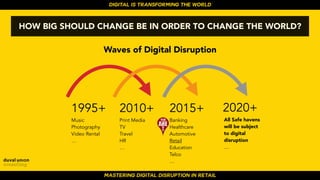 MASTERING DIGITAL DISRUPTION IN RETAIL
DIGITAL IS TRANSFORMING THE WORLD
HOW BIG SHOULD CHANGE BE IN ORDER TO CHANGE THE W...