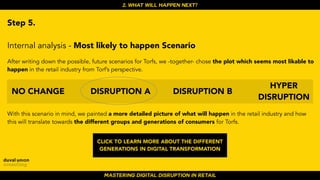 MASTERING DIGITAL DISRUPTION IN RETAIL
Step 5.
Internal analysis - Most likely to happen Scenario
After writing down the p...