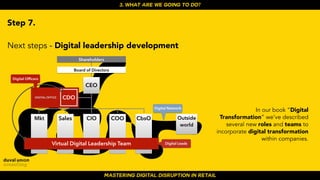 MASTERING DIGITAL DISRUPTION IN RETAIL
3. WHAT ARE WE GOING TO DO?
Step 7.
Next steps - Digital leadership development
MAS...