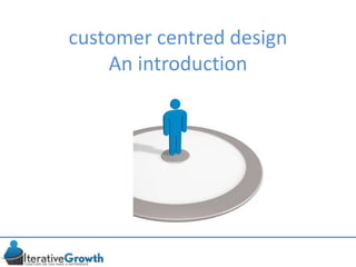customer centred design
An introduction
 
