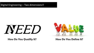 Digital Engineering – Two dimensions!!
How Do You Qualify It? How Do You Define It?
 