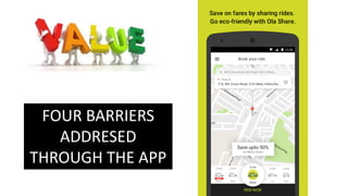 FOUR BARRIERS
ADDRESED
THROUGH THE APP
 