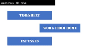 Experiences – OnTheGo
Timesheet
Work from home
Expenses
 