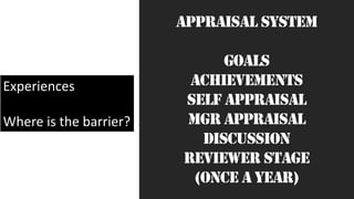 Experiences
Where is the barrier?
APPRAISAL system
Goals
Achievements
SELF APPRAISAL
MGR APPRAISAL
DISCUSSION
REVIEWER STAGE
(ONCE A YEAR)
 