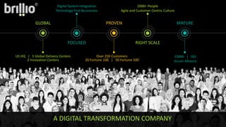 US HQ | 5 Global Delivery Centers
2 Innovation Centers
A DIGITAL TRANSFORMATION COMPANY
GLOBAL
Digital System Integration
Technology First Businesses
FOCUSED
Over 250 Customers
26 Fortune 100 | 50 Fortune 500
PROVEN
2000+ People
Agile and Customer Centric Culture
RIGHT SCALE
CMMi | ISO
Scrum Alliance
MATURE
 