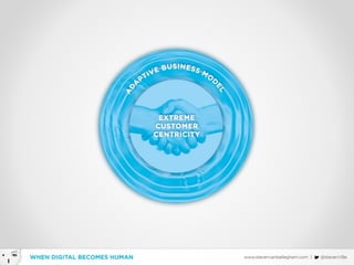 Customer centric in a digital world