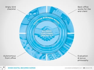 Customer centric in a digital world