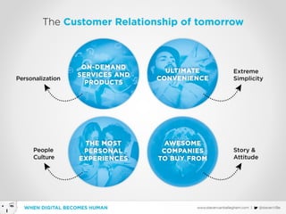 Customer centric in a digital world
