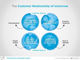 Customer centric in a digital world