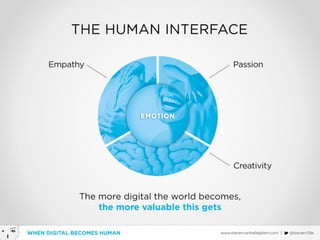 Customer centric in a digital world