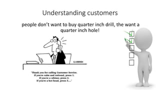 Understanding customers 
people don’t want to buy quarter inch drill, the want a 
quarter inch hole! 
 