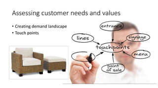 Assessing customer needs and values 
• Creating demand landscape 
• Touch points 
 
