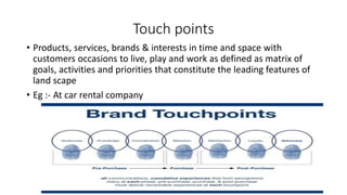 Touch points 
• Products, services, brands & interests in time and space with 
customers occasions to live, play and work as defined as matrix of 
goals, activities and priorities that constitute the leading features of 
land scape 
• Eg :- At car rental company 
 