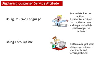 Displaying Customer Service Attitude
Our beliefs fuel our
actions.
Positive beliefs lead
to positive actions
and negative beliefs
lead to negative
actions
Enthusiasm spells the
difference between
mediocrity and
accomplishment
Using Positive Language
Being Enthusiastic
 