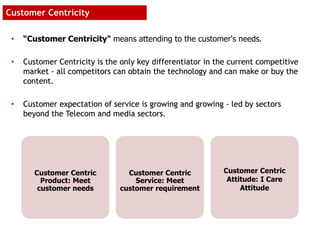 Customer Centricity
• “Customer Centricity" means attending to the customer's needs.
• Customer Centricity is the only key differentiator in the current competitive
market - all competitors can obtain the technology and can make or buy the
content.
• Customer expectation of service is growing and growing - led by sectors
beyond the Telecom and media sectors.
Customer Centric
Product: Meet
customer needs
Customer Centric
Service: Meet
customer requirement
Customer Centric
Attitude: I Care
Attitude
 