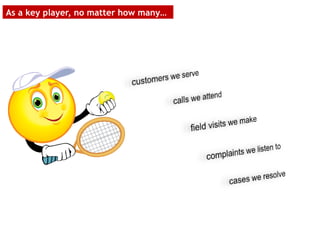 As a key player, no matter how many…
 