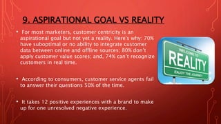 9. ASPIRATIONAL GOAL VS REALITY
• For most marketers, customer centricity is an
aspirational goal but not yet a reality. Here's why: 70%
have suboptimal or no ability to integrate customer
data between online and offline sources; 80% don’t
apply customer value scores; and, 74% can’t recognize
customers in real time.
• According to consumers, customer service agents fail
to answer their questions 50% of the time.
• It takes 12 positive experiences with a brand to make
up for one unresolved negative experience.
 