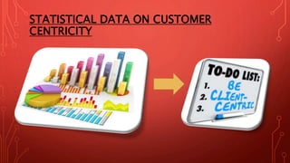 STATISTICAL DATA ON CUSTOMER
CENTRICITY
 