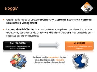     Oggi si parla molto di Customer Centricity, Customer Experience, Customer
     Relationship Management

    La centralità del Cliente, in un contesto sempre più competitivo e in continua
     evoluzione, sta diventando un fattore di differenziazione indispensabile per il
     successo del proprio business

          DAL PRODOTTO                                                                 AL CLIENTE
    Orientamento al Prodotto e alla                                           Orientamento al Cliente e al suo
          filosofia di vendita                                                          network



                                      Dall’epoca delle transazioni cliente-
                                        azienda all’epoca delle relazioni
                                       cliente –azienda e cliente-cliente!
 
