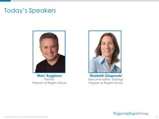 Today’s Speakers




                                      Marc Ruggiano       Elizabeth Glagowski
                                        Partner,         Executive Editor, Strategy
                                Peppers & Rogers Group   Peppers & Rogers Group




COPYRIGHT © 2011. ALL RIGHTS PROTECTED AND RESERVED.                                  2
 