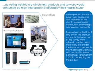 …as well as insights into which new products and services would
consumers be most interested in if offered by their health insurer

                                                       Illustrative   A new product concept
                                                                      survey was conducted
                                                                      with members of the
                                                                      client’s internal online
                                                                      community, evaluating 6
                                                                      new product concepts

                                                                      Research revealed that if
                                                                      any one of the product
                                                                      concepts that were part
                                                                      of the survey were
                                                                      offered, members were
                                                                      more likely to consider
                                                                      the insurer as a partner in
                                                                      their health and wellness,
                                                                      with results of increased
                                                                      partnership ranging from
                                                                      22-39%, depending on
                                                                      the product



COPYRIGHT © 2012. ALL RIGHTS PROTECTED AND RESERVED.                                                25
 