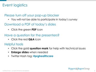 Event logistics

   Please turn off your pop-up blocker
          • You will not be able to participate in today’s survey
   Download a PDF of today’s slides
          • Click the green PDF icon

   Have a question for the presenters?
          • Click the red Q&A icon
   Helpful tools
          • Click the gold question mark for help with technical issues
          • Enlarge slides when needed
          • Twitter Hash tag: #prghealthcare




COPYRIGHT © 2011. ALL RIGHTS PROTECTED AND RESERVED.                      3
 