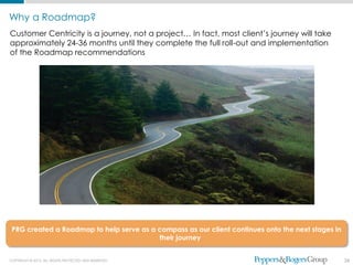 Why a Roadmap?
Customer Centricity is a journey, not a project… In fact, most client’s journey will take
approximately 24-36 months until they complete the full roll-out and implementation
of the Roadmap recommendations




 PRG created a Roadmap to help serve as a compass as our client continues onto the next stages in
                                          their journey


COPYRIGHT © 2012. ALL RIGHTS PROTECTED AND RESERVED.                                                34
 