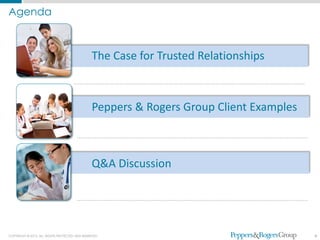 Agenda



                                                The Case for Trusted Relationships



                                                Peppers & Rogers Group Client Examples



                                                Q&A Discussion




COPYRIGHT © 2012. ALL RIGHTS PROTECTED AND RESERVED.                                     4
 