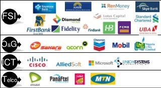 Customer CentriCity Limited, Nigeria - Abridged credentials Slide 5