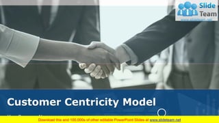 Customer Centricity Model
Your Company Name
 