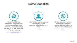 Some Statistics
Out of the 100 most
empathetic companies, the
top 10 “increased in value
more than twice as much as
the bottom 10, and generated
50% more earning.
Harvard Business Review
In the US, the cost of customer
switching due to poor
customer experience is $1.6
trillion
Accenture
84% of customers say the
experience a company
provides are as important as
the products and services
Salesforce
 