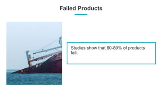 Failed Products
Studies show that 60-80% of products
fail.
 