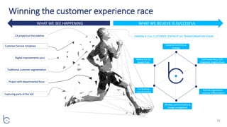 The journey towards a customer centric supply chain | PDF
