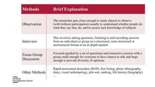 Methods Brief Explanation
Observation
The researcher gets close enough to study objects to observe
(with/without participation) usually to understand whether people do
what they say they do, and to access tacit knowledge of subjects
Interview
This involves asking questions, listening to and recording answers
from an individual or group on a structured, semi-structured or
unstructured format in an in-depth manner
Focus Group
Discussion
Focused (guided by a set of questions) and interactive session with a
group small enough for everyone to have chance to talk and large
enough to provide diversity of opinions
Other Methods
Rapid assessment procedure (RAP), free listing, photo ethnography,
diary, visual anthropology, pile sort, ranking, life history (biography)
…
 