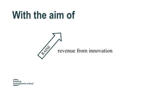 revenue from innovation
With the aim of
RAISE
 