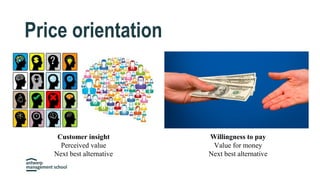 Price orientation
Customer insight
Perceived value
Next best alternative
Willingness to pay
Value for money
Next best alternative
 
